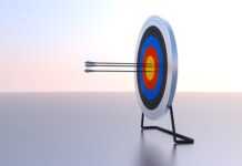 Jak możemy opisać efektywność osobista?