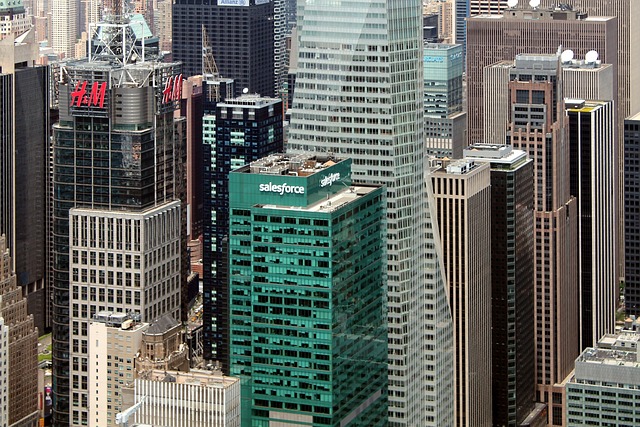 Czy Salesforce to CRM? Czy Salesforce to CRM?