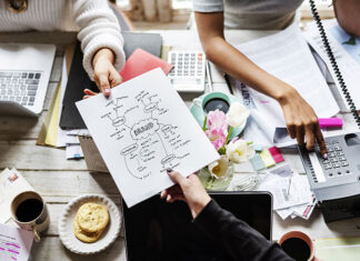 Jakie są rodzaje marki? Jakie są rodzaje marki